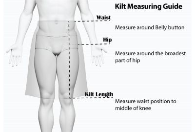 Kilt measurement guide showing waist, hip, fell, and length